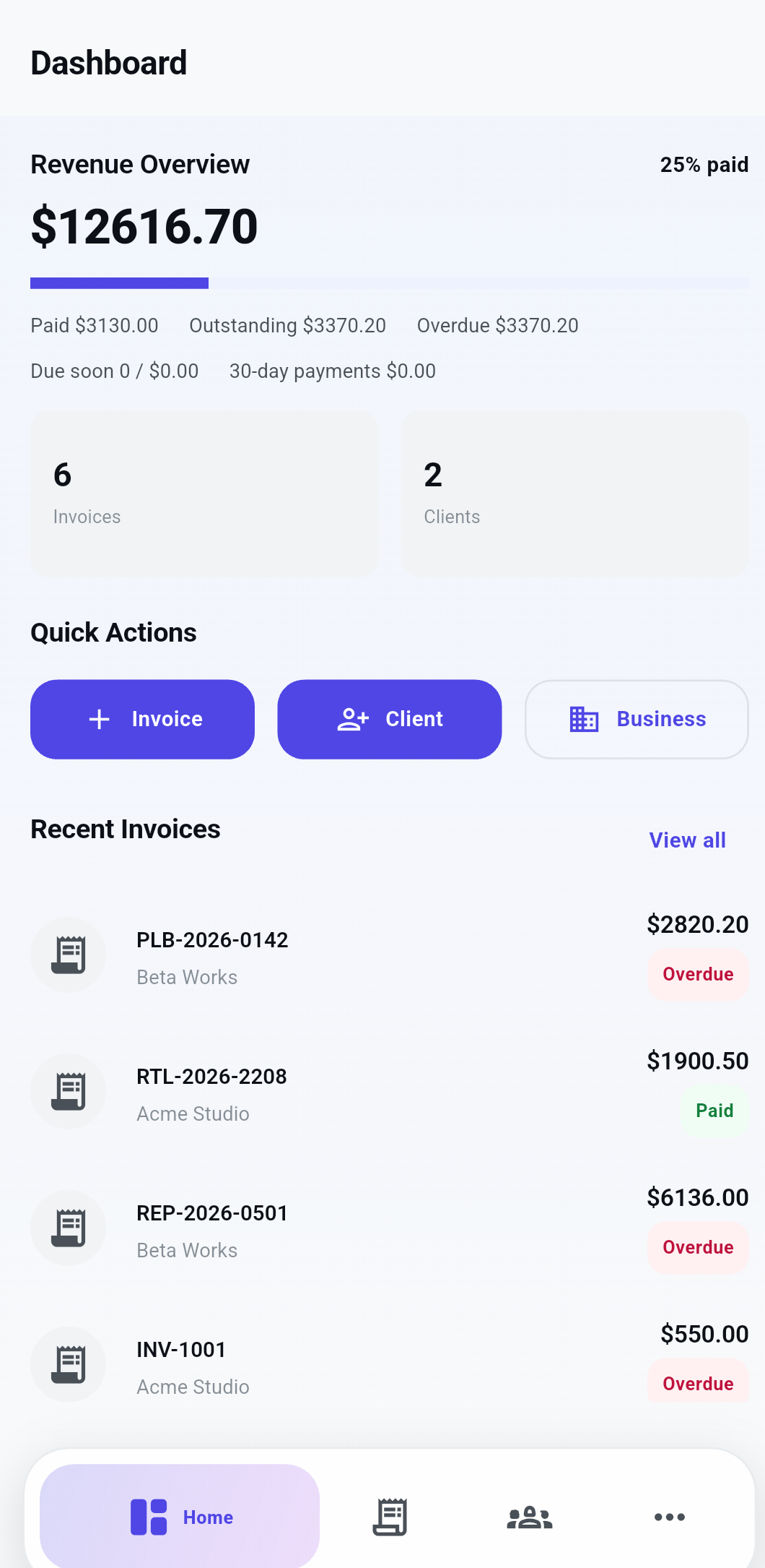 Lekhva dashboard showing revenue, invoice totals and recent activity
